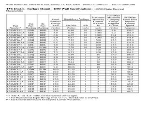 1.5SMCJ150ATRF.pdf