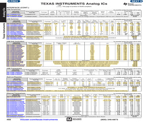 LM3046M/NOPB.pdf