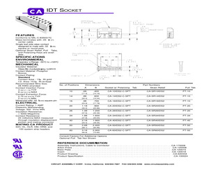 CA-SR14IDS2.pdf