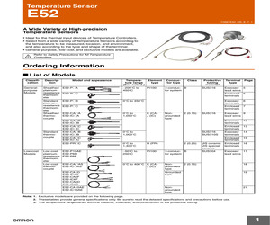 E52-CA20A D=8 2M.pdf