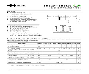 SB520-T3-LF.pdf