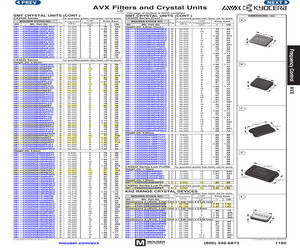 CX3225GB12288P0HPQCC.pdf
