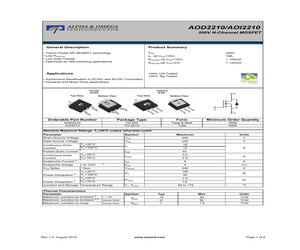 AOD2210.pdf