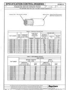 81A0111-22-0 (213555-000).pdf