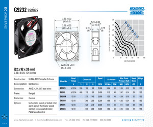 G9232H12B1-FSR.pdf