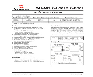 24FC02-I/P.pdf