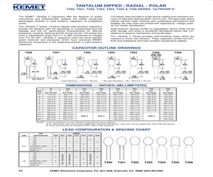 T356A225J010AS.pdf