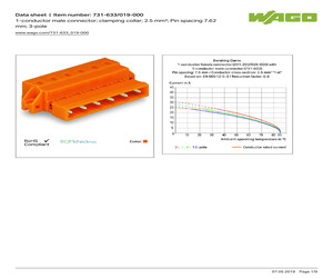 3201T100PG1P80000G.pdf