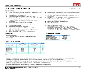 IS43DR16128-3DBI.pdf