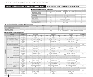 SLA7032M-LF872.pdf