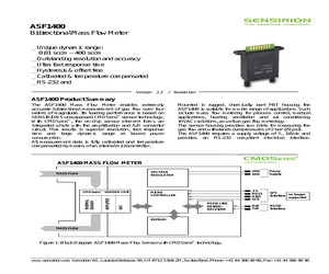 ASF1400.pdf