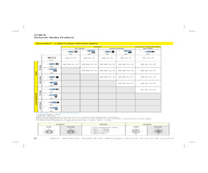 RSC572-2M.pdf