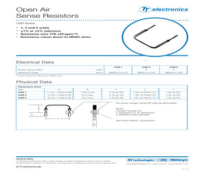 OAR3-R015FI.pdf