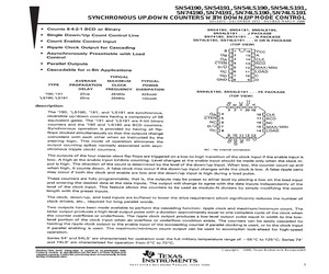 SN74LS191NSR.pdf