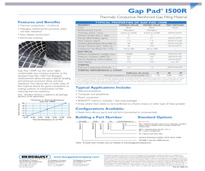 GP1500R-0.010-02-0816.pdf