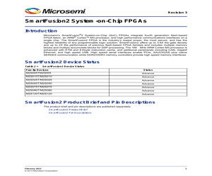 M2S005-FG484.pdf