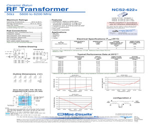 NCS2-622+.pdf