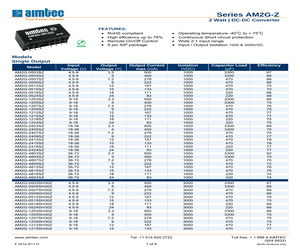 AM2G-1212SZ.pdf