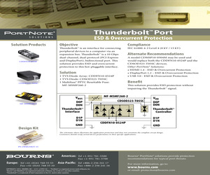 PN-DESIGNKIT-33.pdf