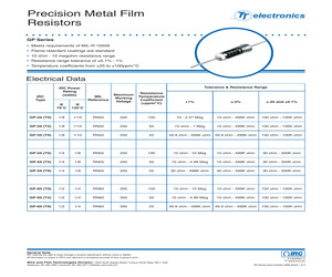 GP55253361BBLK.pdf