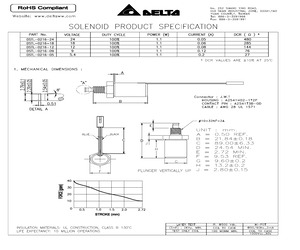 DSTL-0216-09.pdf