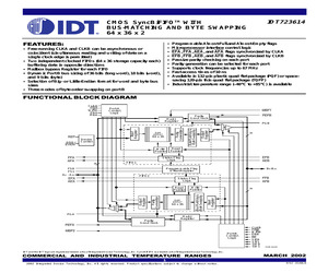 IDT723614L20PFI9.pdf