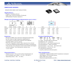 SMDCHGR0402S-2N0K.pdf
