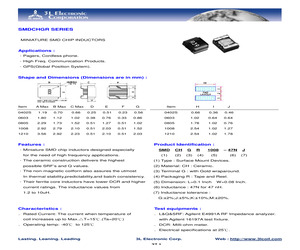 SMDCHGR0603-11NG.pdf