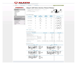 SE1B12AXJ.pdf