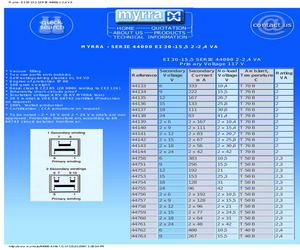 40.31.7.005.4000.pdf