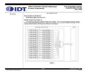 IDT79RC32V334133BB.pdf