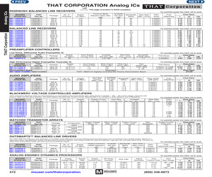 5173N24-U.pdf