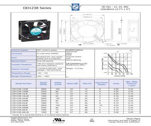 OD1238-12HBVXC10A.pdf