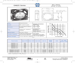 OA825AP-11/22-1WS.pdf