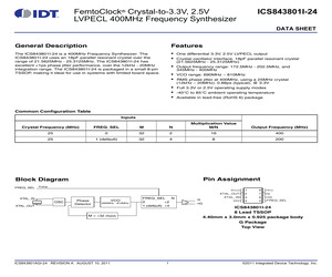 ICS843801AGI-24LF.pdf