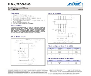 MD-148-PIN.pdf