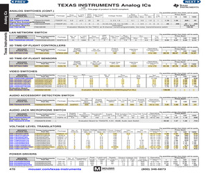 LM94021QBIMG/NOPB.pdf