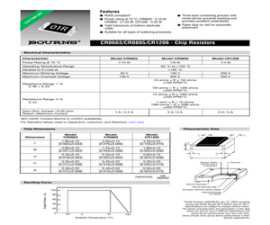 CM05CG1R0B50AH.pdf