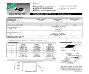 CR1206-FX-LAB4LF.pdf