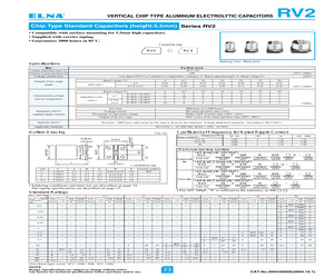 RV2-16V100MU-R.pdf