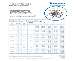 PCF0402-R-130KBI.pdf