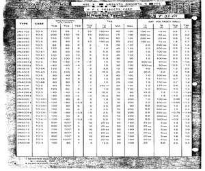 2N6189.pdf