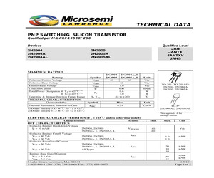 2N2905ALJANTXV.pdf