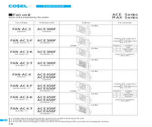 FAN-AC3-T.pdf