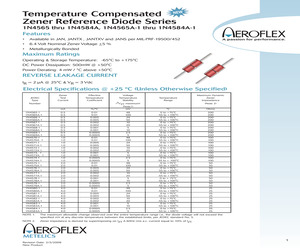 JAN1N4583-1.pdf