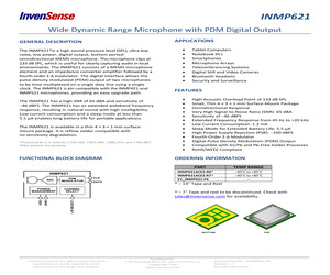 EV_INMP621-FX.pdf