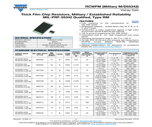 CDR12BG120AJMS.pdf