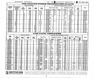 2N5287.pdf