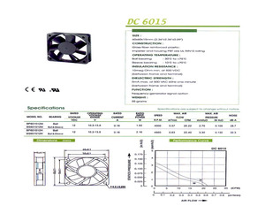 BP601512M-W.pdf