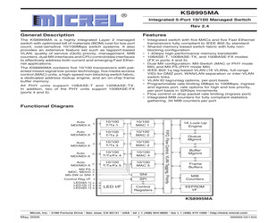 KS8995MAI.pdf